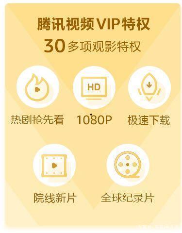 腾讯视频vip会员,解锁海量影视资源，畅享视听盛宴